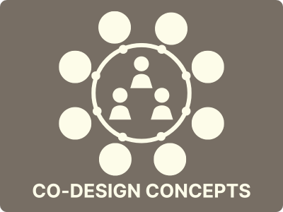 Co-Design Concepts